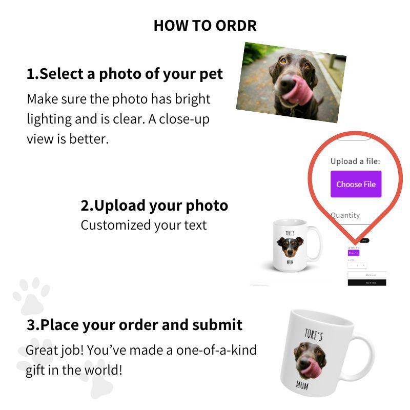 Custom Mug with Pet Faces